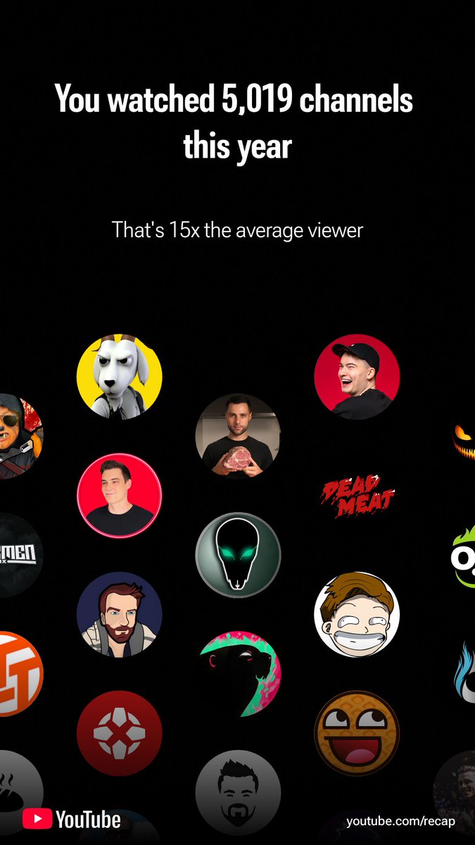 YouTube Recap is funny because that's a lot of <a href="/CZsWorld_Horror/">Zac Morris 🌐 CZsWorld</a> videos I watched but also what do you mean I watched that many new channels. 🗿