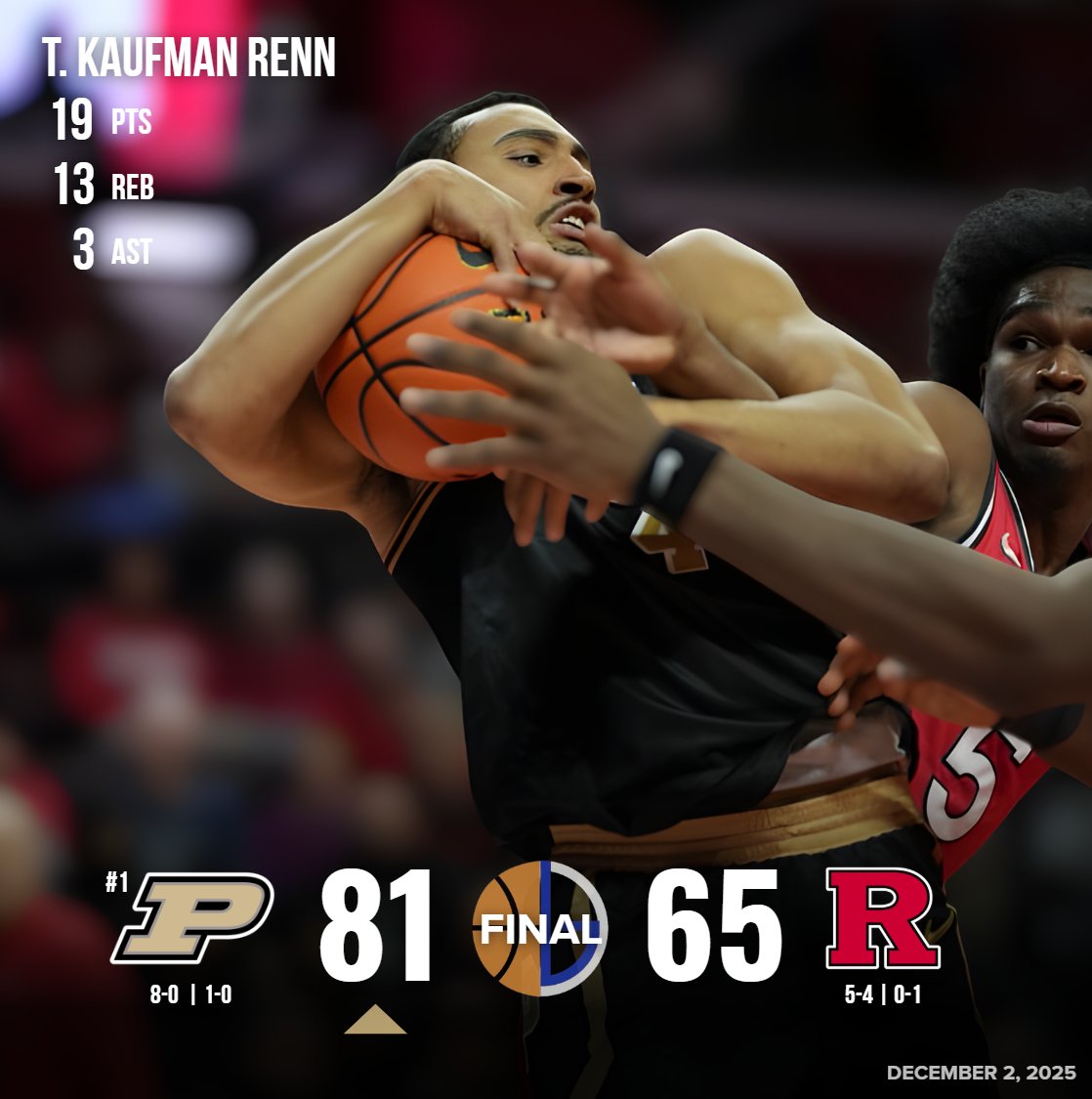 Purdue rolls past Rutgers. The Braden-TKR duo was in full effect tonight, combining for 35 PTS, 16 REB &amp; 11 AST.