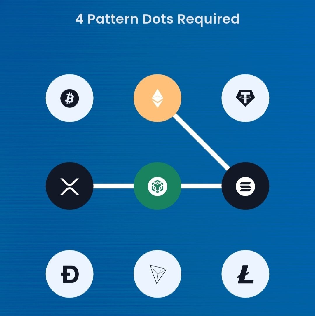📅 Quiz Answers – 3RD December

🐶 Xenea Wallet Quiz: B
🐱 Ari Wallet Quiz: —
🐭 Marina Protocol Quiz: B
🐰 Spur Protocol Quiz: C
🐹 Syntax Quiz: A

🔓 Syntax Vault Unlocked!
➡️ Code: 5-4-6-2 🚀✨