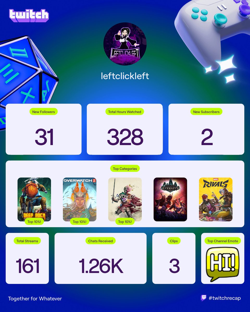 LeftClick (she/her, ADHD) tweet media