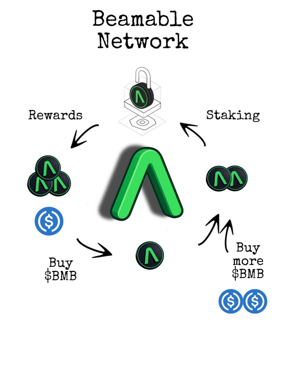 Abel Alpacah tweet media