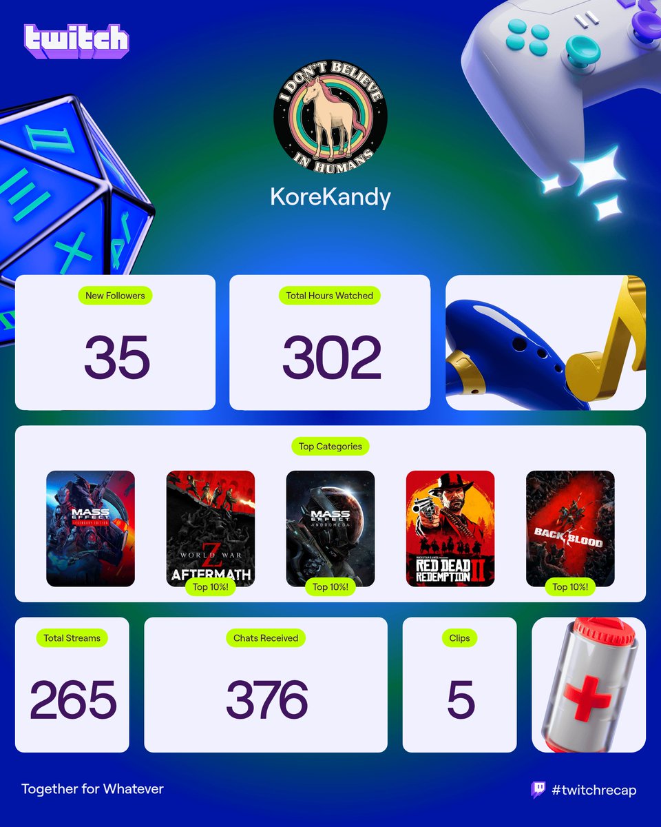 Andrea Kennedy (@kandykennedy) on Twitter photo 