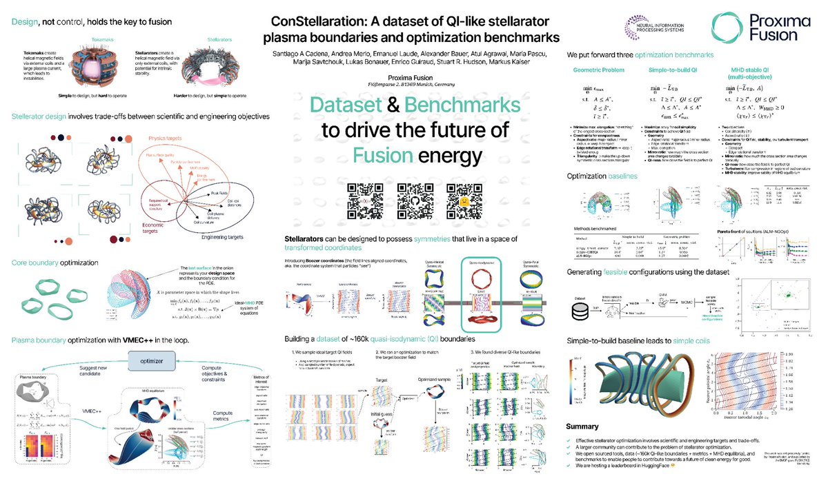 Atul Agrawal tweet media