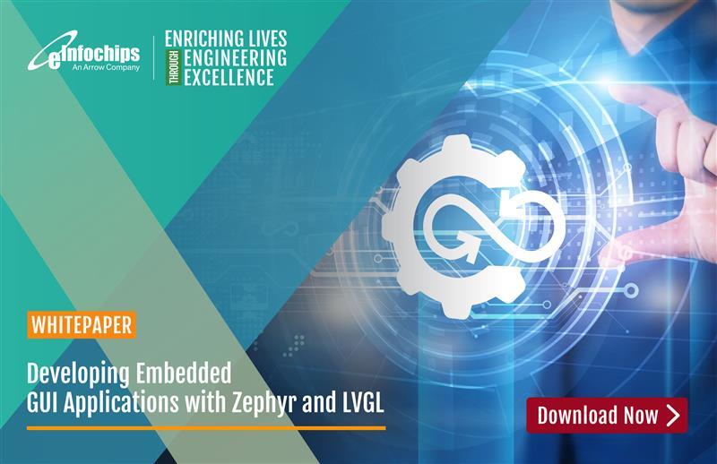 einfochipsltd's tweet image. Reimagine embedded GUI development with LVGL and Zephyr RTOS! Discover how to create sleek, high-performance interfaces on devices like ESP32-S3, all while ensuring scalability &amp;amp; efficiency.

Download now: na2.hubs.ly/H02kwPY0

#EmbeddedSystems #GUIDesign #LVGL