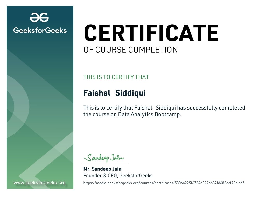 mr_binarydoom's tweet image. Learning -&amp;gt; Processing -&amp;gt;Implementing 🤓