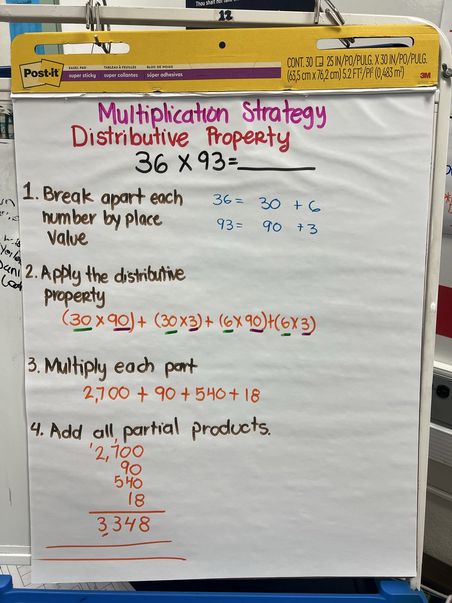 janetdnuzzie's tweet image. Wow! Check out how the anchor charts and small group instruction in this Grade 4 #PISDMathChat classroom incorporate the use of checklists (a tool that supports our #PISDMTSS efforts)! Thank you, Ms. Gonzalez (Jessup ES)! Mathematicians learn &amp;amp; grow together!