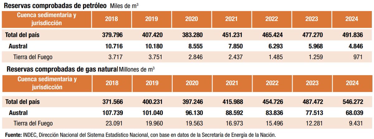 FG_Rayes's tweet image. 2+2= Hay que explorar