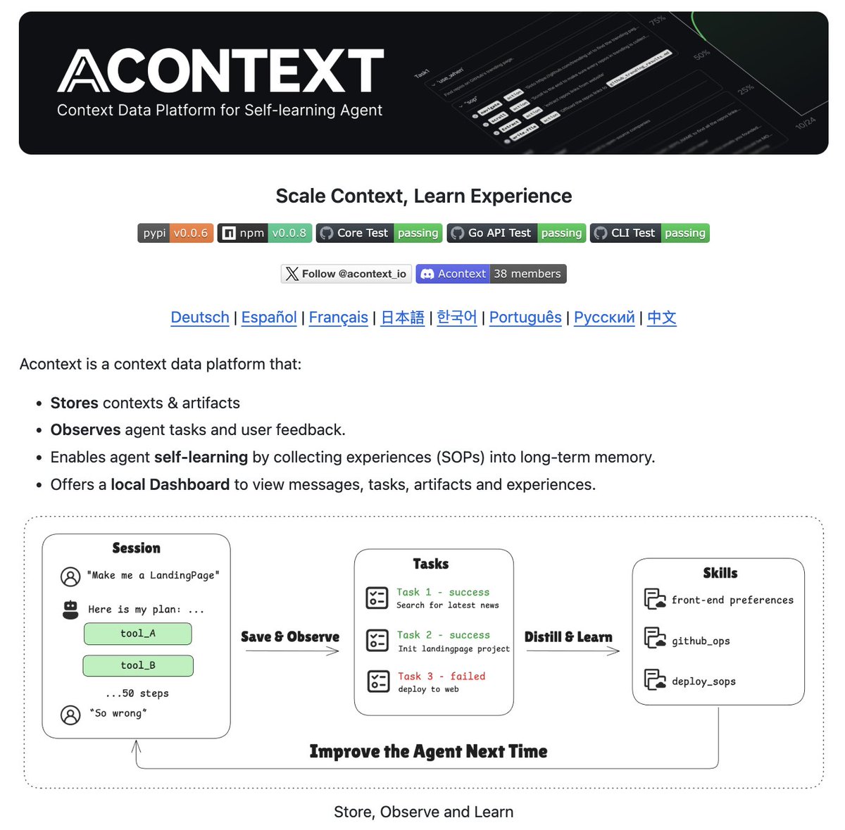 Couche de contexte open source permettant aux agents d'IA d'apprendre et de s'améliorer par eux-mêmes.
Elle va au-delà