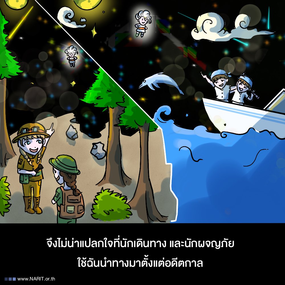 วิธีหาดาวเหนือ (1/2)