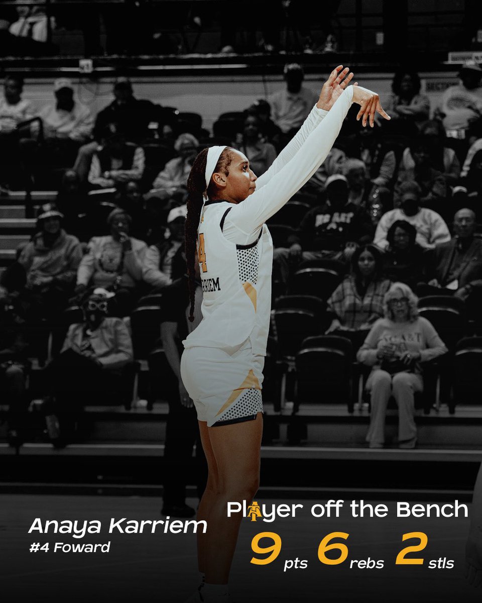Lady Aggies win! 💙💛
Player of the Game: Chaniya Clark
Player off the Bench: Anaya Karriem

#AggieWBB💙💛 #Commit2Grit #WeAboveMe #LevelUp #BeUncommon #AggiePride