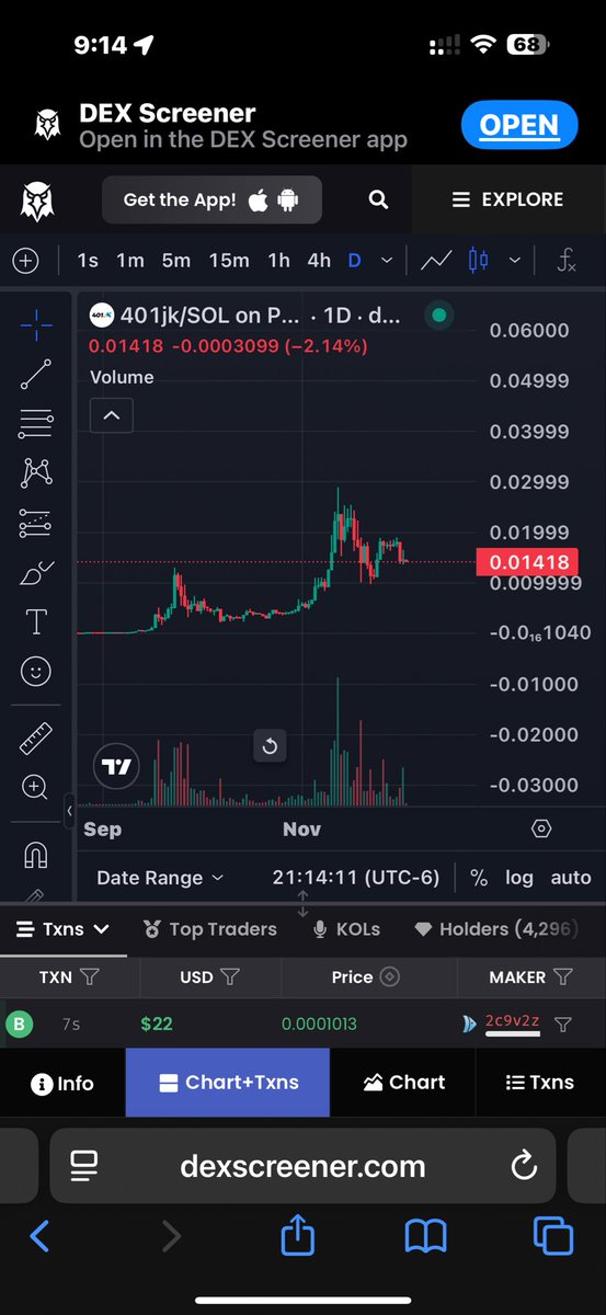Crypto_And_Guns's tweet photo. @mikealfred Yes it is @401_jk moon shot move loading

Cz7LGKdZPpAxonXx23ZYPW3RtDQvjcf17ZDCZEzFpump https://t.co/jTXe7EZjgr