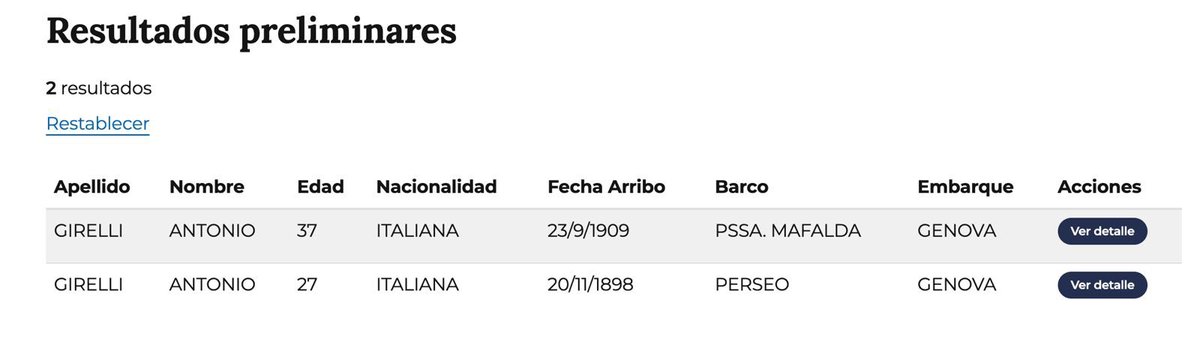 Al tatara le gustó tanto que se vino dos veces aparentemente