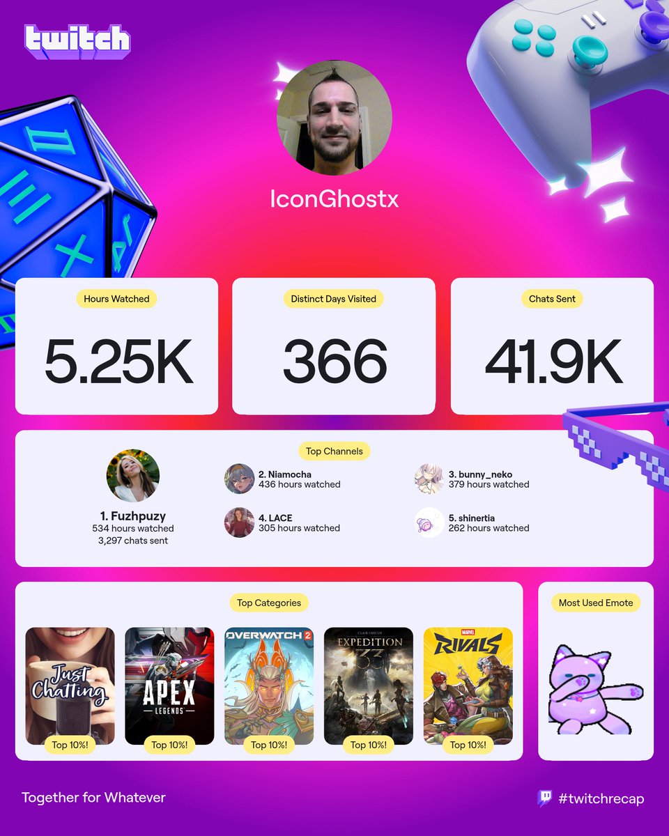 IconGhostX_'s tweet photo. https://t.co/gxGICC3pMG