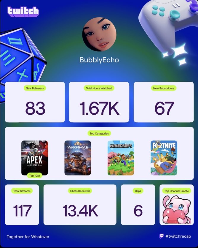 Thank you everyone for all the love and support! I appreciate you so very much! I cannot wait to see what next year brings! Hopefully good things for all 🥰 again, thank you it means so much to me that you take the time to stop by and hope to see you in my future streams! 🩵🩵