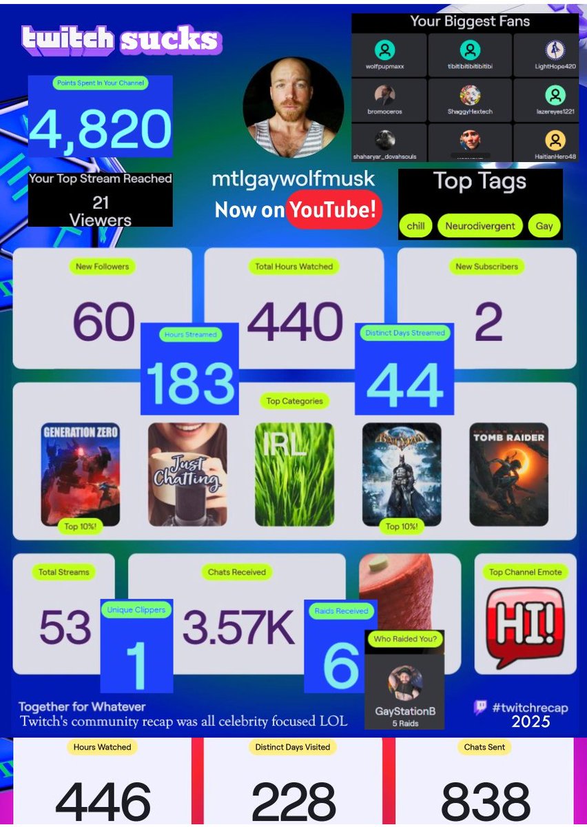 WolfMusk tweet media