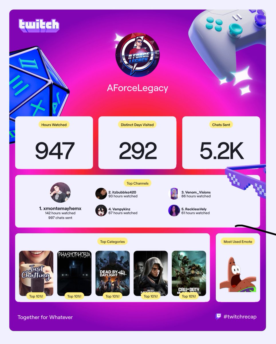 AForceLegacy tweet media