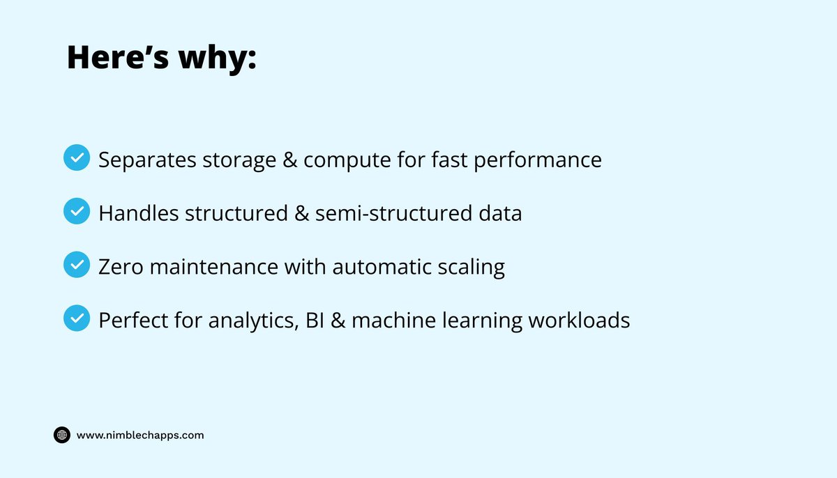 Nimblechapps's tweet image. ❄️ Snowflake : Cloud Data Warehousing Platform ⚡

✅ Fast &amp;amp; scalable compute + storage
✅ Handles structured &amp;amp; semi-structured data
✅ Zero maintenance + auto scaling
🚀 Built for analytics, BI &amp;amp; ML workloads

#Snowflake #DataEngineering #BigData #Analytics #CloudTools