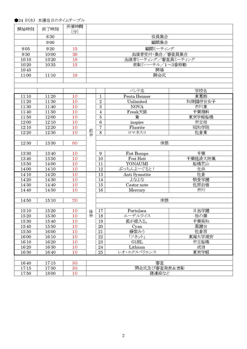 千葉県高等学校軽音楽連盟 公式 tweet media