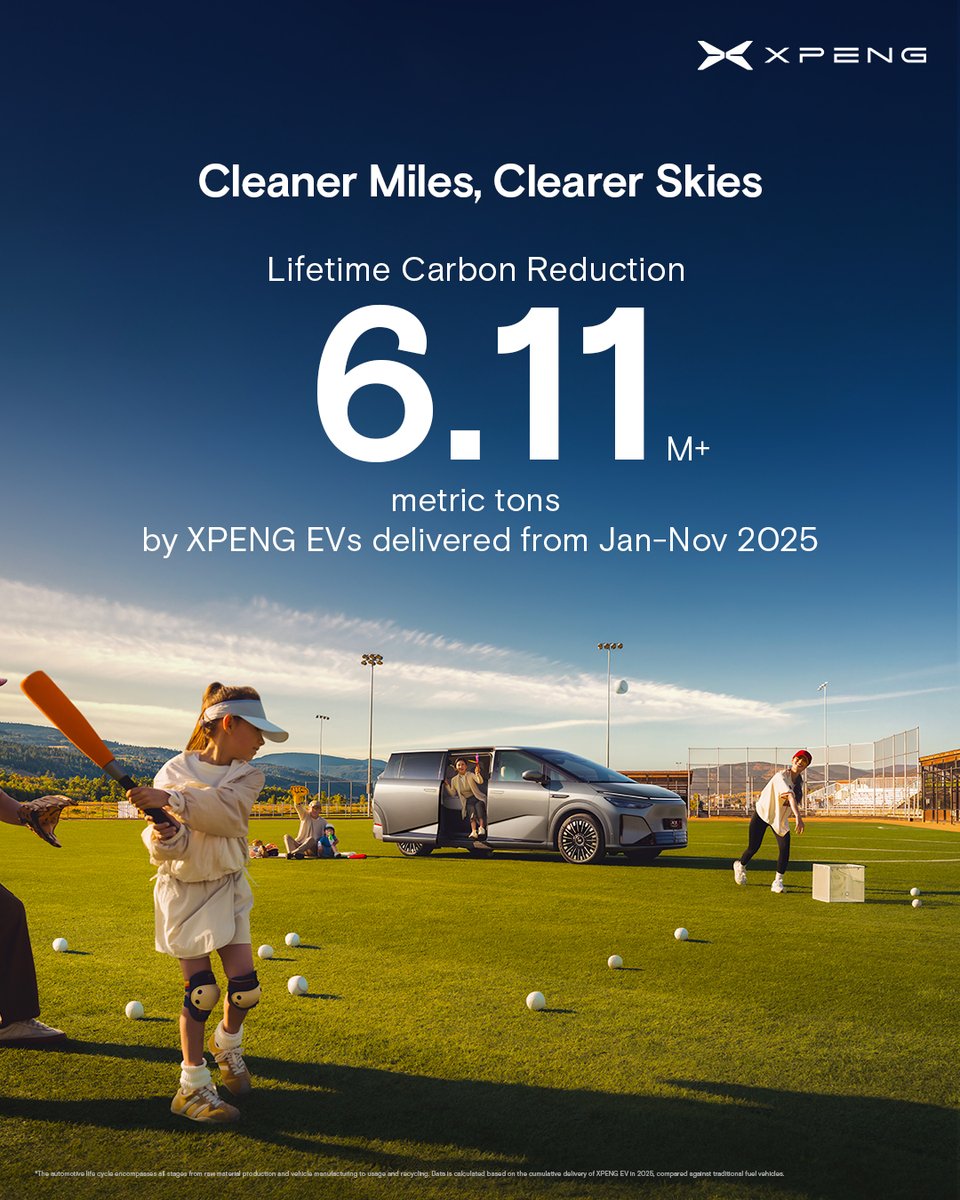 xiaopenghexpeng's tweet image. Every mile driven writes a sustainable future.
$XPEV