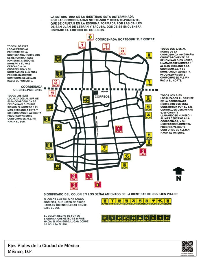 MishArqt's tweet image. En 1979 el Arq. Eduardo Terrazas se basó en el Palacio de Correos, para de ahi partir la orientación de los Ejes Viales que diseñaba a iniciativa del DDF, hacia el norte, el sur, el oriente y el poniente.  

Similar a lo propuesto por el Ing. Gayol a finales del S XIX, partiendo…