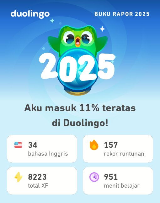 Statistik Duolingo 2025 sudah dibagikan! Bagaimana prestasimu? #Duolingo365