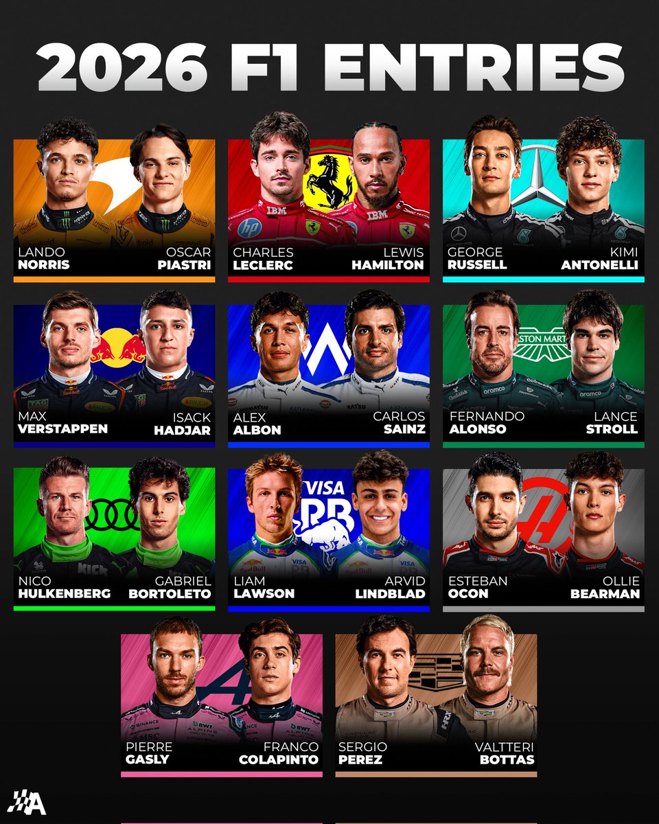 2026 F1 grid: not many surprises, except for Isaac Hadjar replacing Yuki in Red Bull &amp; the exciting 2007 born Arvid Lindblad making his F1 debut. Arvid is British (Swedish father &amp; Indian mom). He'll drive for Racing Bulls: if he shows promise, he could be promoted to Red Bull.