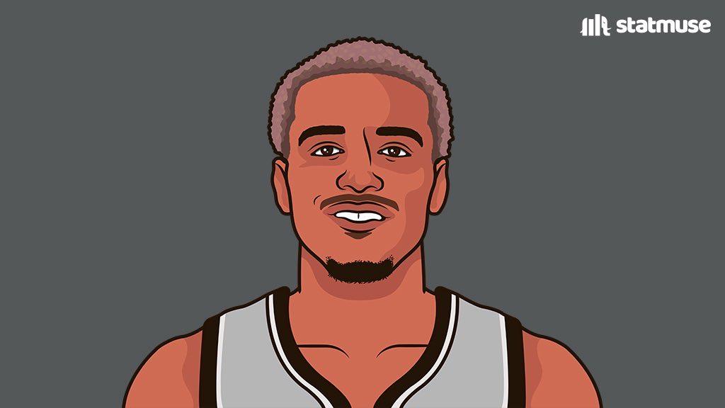 Jeremy Sochan against the Grizzlies: 

— 11 PTS
— 6 REB
— 2 STL
— 5-6 FG

Great game. #GoSpursGo 💪💪