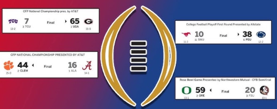 “G5 teams getting blown out would ruin the appeal of the Playoff.”