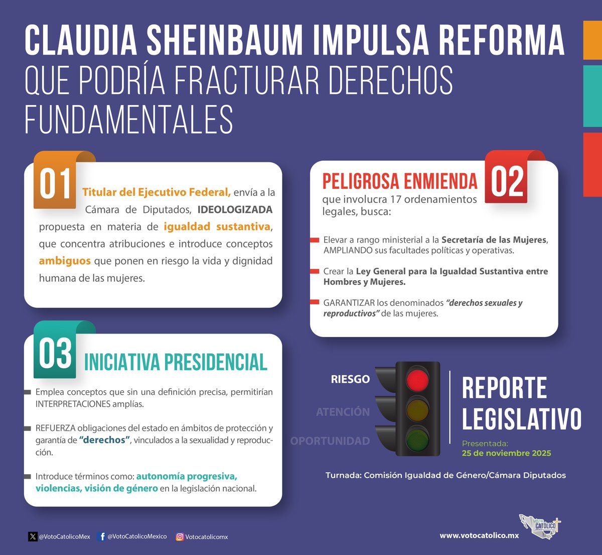 Cámara de Diputados aprueba IDEOLOGIZADO dictamen en materia de #IgualdadSustantiva.

Te decimos en qué consiste esta ambiciosa reforma cuya operación, así como la AMBIGÜEDAD de los conceptos que introduce podrían afectar los derechos fundamentales de las mujeres. 

#Entérate