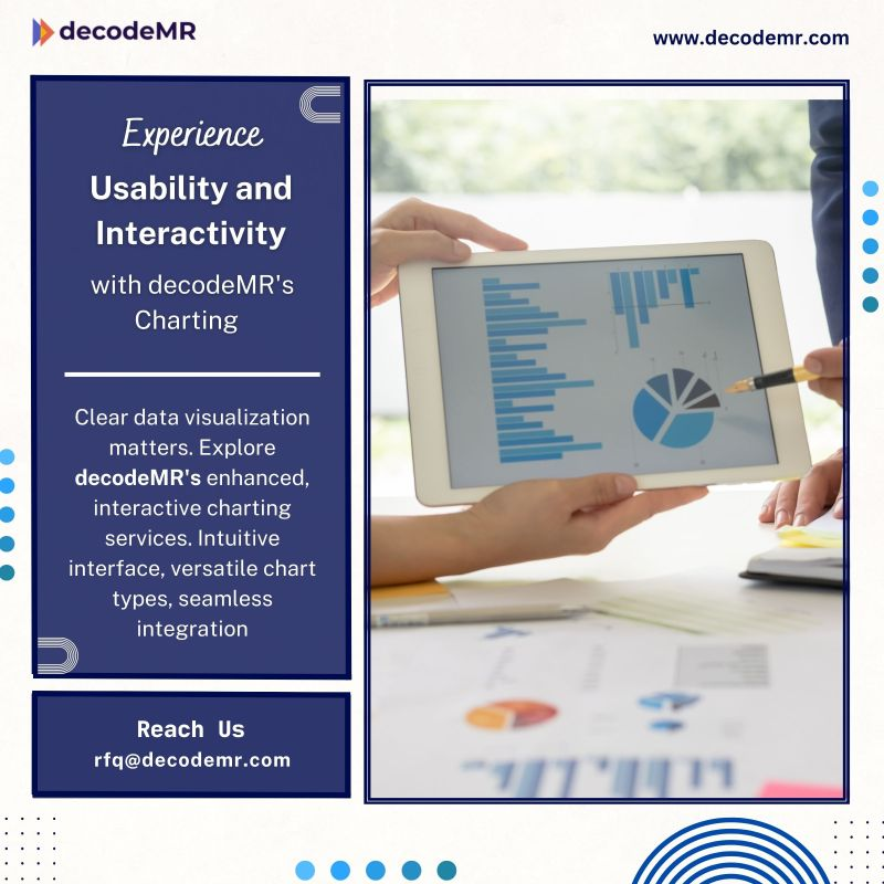 decode_mr's tweet image. At decodeMR, we prioritize transparent data visualization to support well-informed decision-making.

Reach out to rfq@decodemr.com to discuss and outline your specific needs with us. 

#datavisualization #dataprocessing #charting #decodemr #oncofocus #healthcare #marketresearch