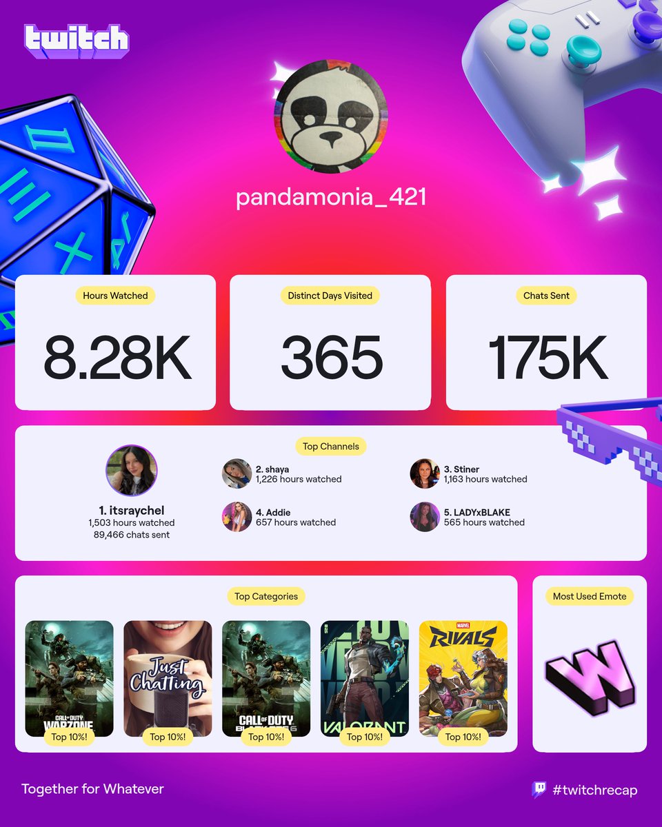 pandamonia_421 tweet media