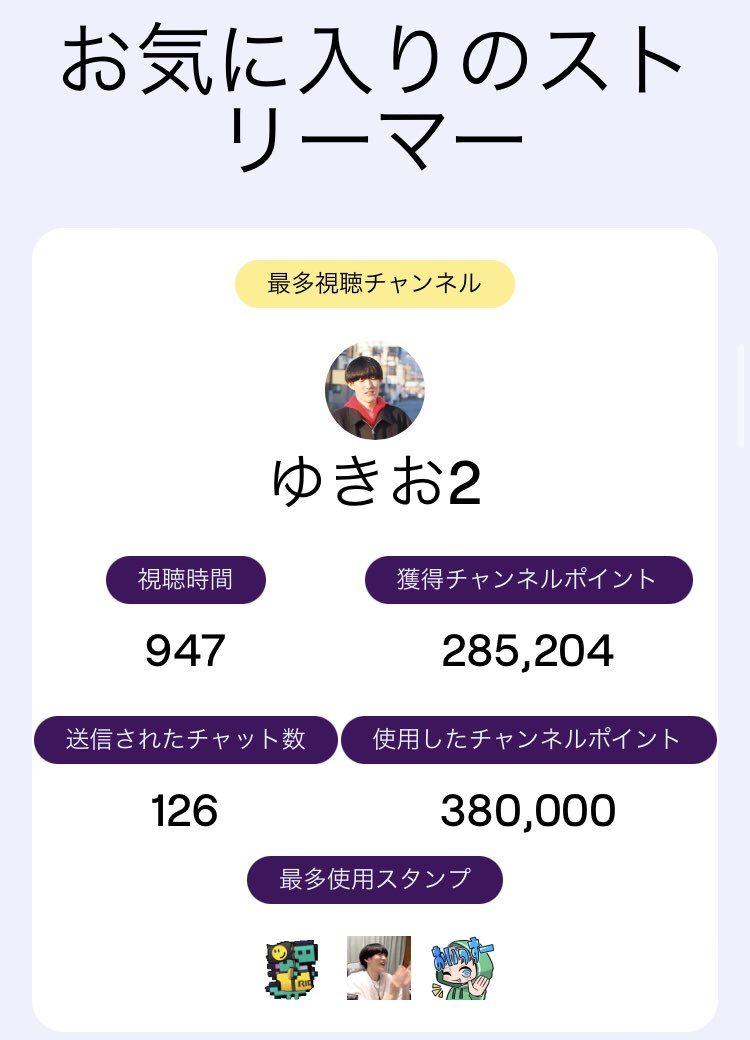 um1bou2's tweet photo. 来年は目指せ4ケタ https://t.co/AGehe07r7l
