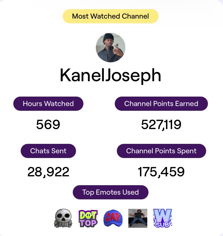 KANELS DAD 🧌 tweet media