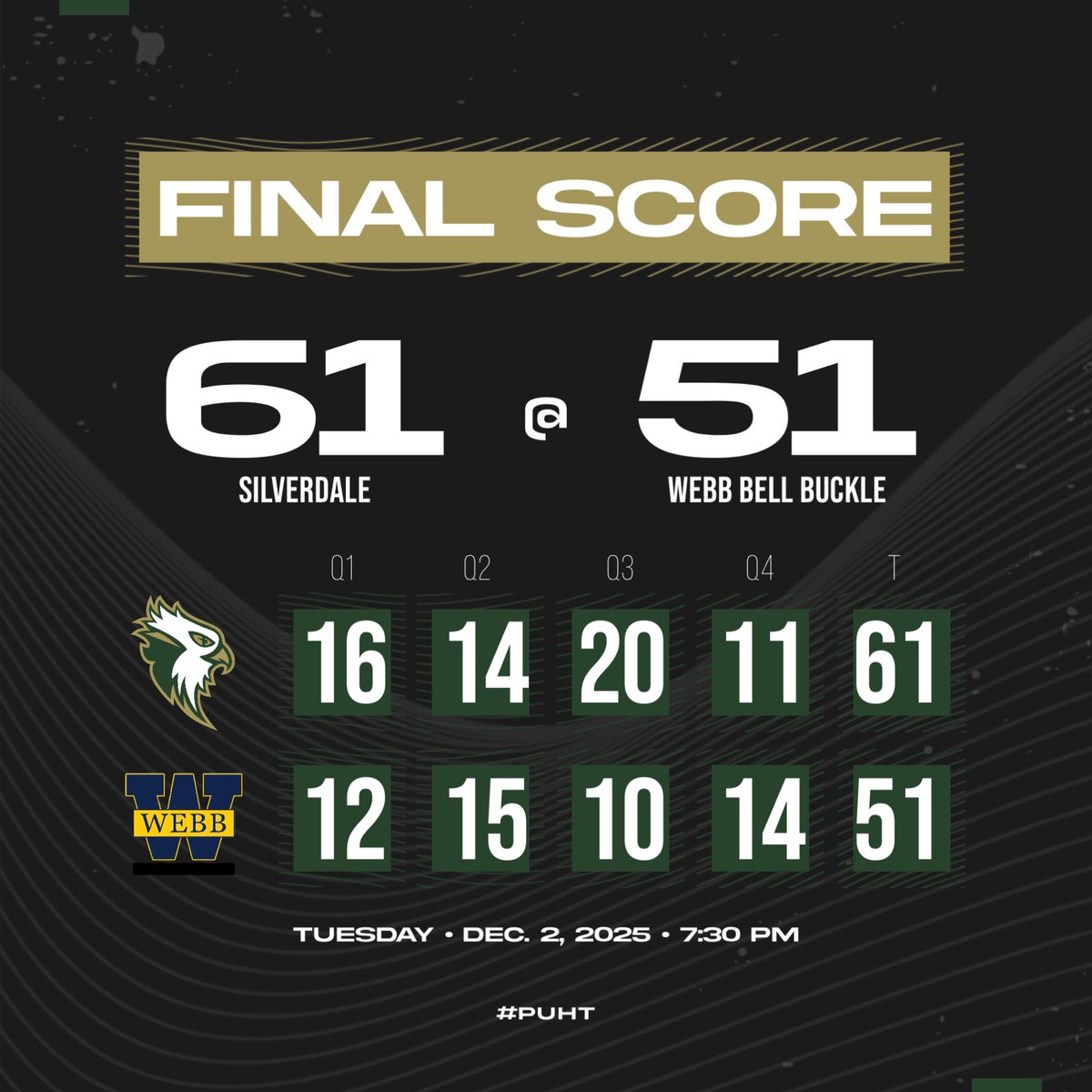 Seahawks Basketball tweet media