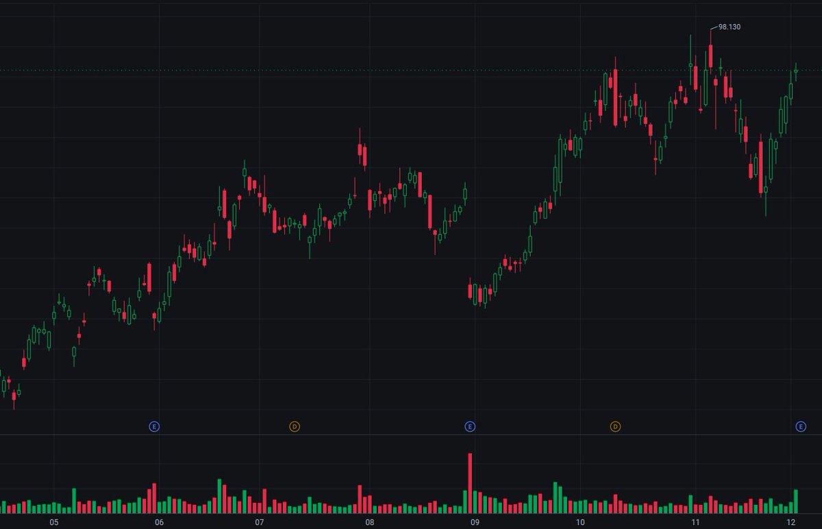 AvanTradeNotes's tweet image. $MRVL 这次一边卖掉车载业务，一边砸重金收 Celestial AI，把自己锁死在 AI 数据中心这条赛道上。业绩确认是利好，收购稀释是代价，我只会当趋势票做波段。
如果你也关注这类机会，欢迎进群一起交流思路。
 tinyurl.com/WAIGGY