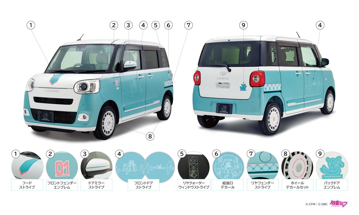 みくみくにしてやんよ」 ダイハツ『ムーヴ キャンバス』 初音ミク