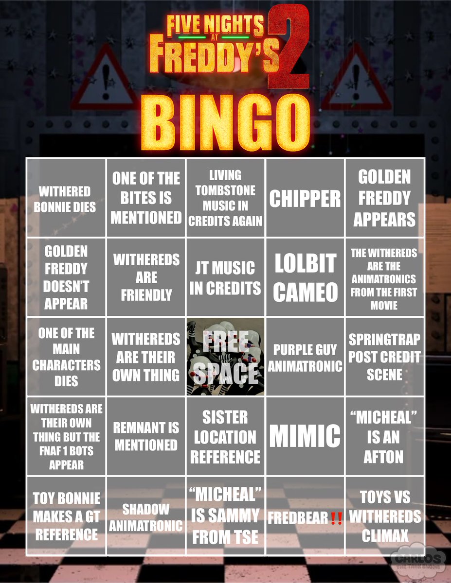 I made this FNAF2 movie bingo card and thought I’d share it

#FNAFMOVIE #fnaf2 #fnaf2movie