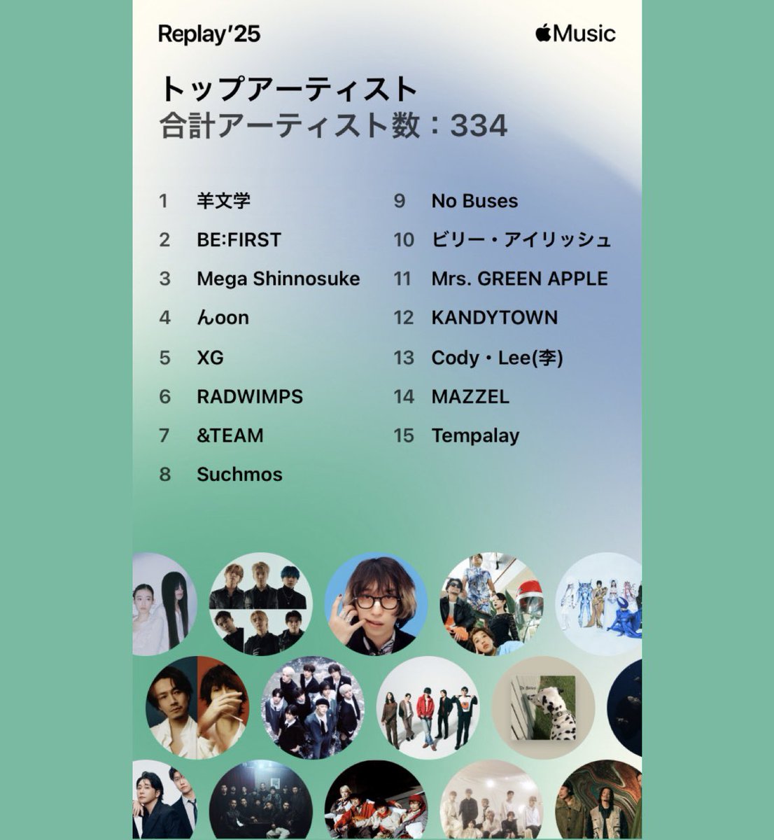yunubf1's tweet photo. 今年1️⃣年間BE:FIRSTも沢山聴いたよ👂𖤐
トップリスナーは、んoonとメガくんだった🔝 https://t.co/VkX1lPcaxr