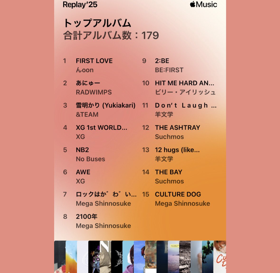 yunubf1's tweet photo. 今年1️⃣年間BE:FIRSTも沢山聴いたよ👂𖤐
トップリスナーは、んoonとメガくんだった🔝 https://t.co/VkX1lPcaxr