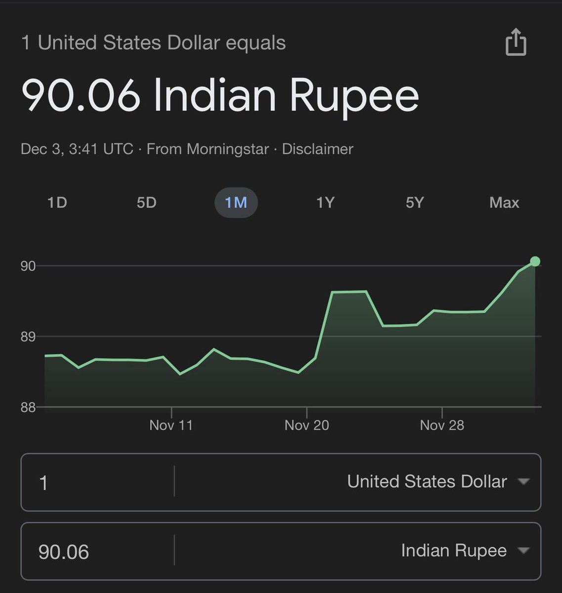 sarvmanglamcom's tweet image. आज एक और कहानी रची गई…
रूपये पर… प्रतिष्ठा पर… मोदी पर…

•• सच प्रत्यक्ष है ••

निम्मो ने कहा कि
मोदी “सरकारी पैसे से रुपया बनाना चाहते थे।”

#ViksitBharatConclave2047 
#rupees 
#RupeeVsDollar 
#Russia
