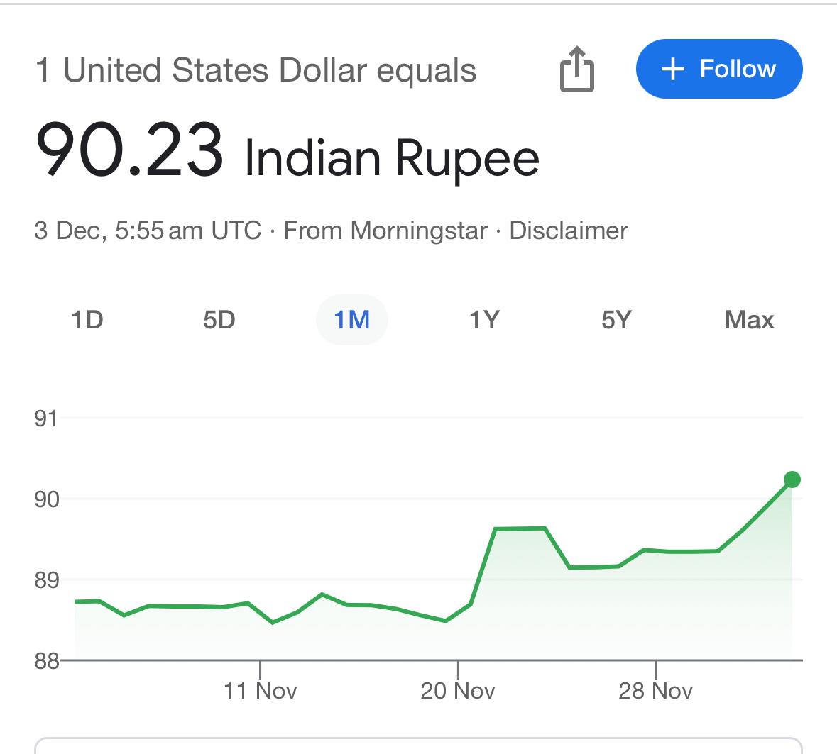 sarvmanglamcom's tweet image. आज एक और कहानी रची गई…
रूपये पर… प्रतिष्ठा पर… मोदी पर…

•• सच प्रत्यक्ष है ••

निम्मो ने कहा कि
मोदी “सरकारी पैसे से रुपया बनाना चाहते थे।”

#ViksitBharatConclave2047 
#rupees 
#RupeeVsDollar 
#Russia