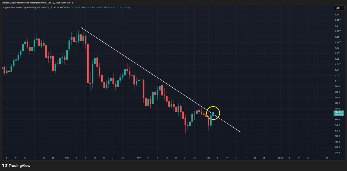Sheldon Diedericks tweet media