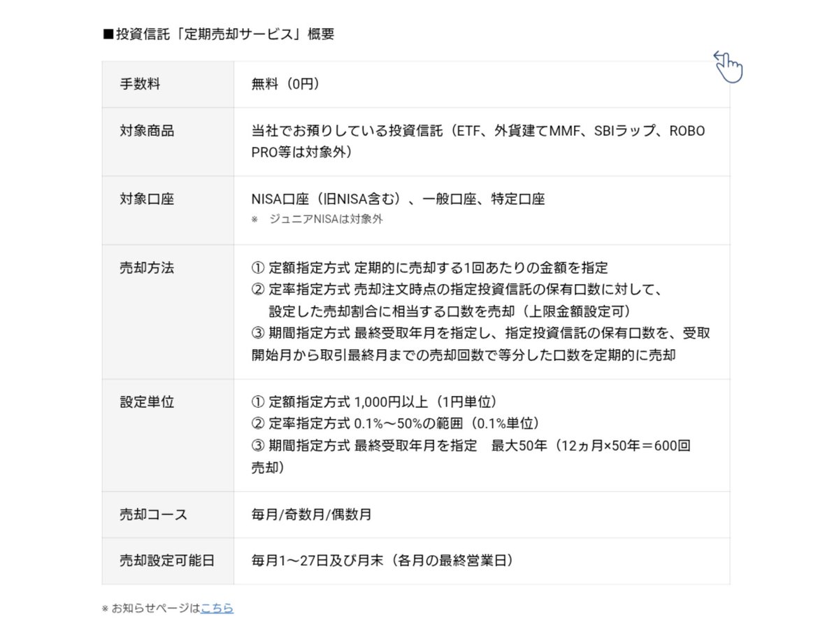 SBI証券ｷﾀ━━━━(ﾟ∀ﾟ)━━━━!! ついに定率売却が来た！！🥳🥳 ✓定率指定・期間指定やNISA口座での定期売却が可能に  ✓2025年12月6日より ちなみに定率売却は「保有口数に対して設定した売却割合に相当する口数」だそう 楽天と同じ方法だね、これ