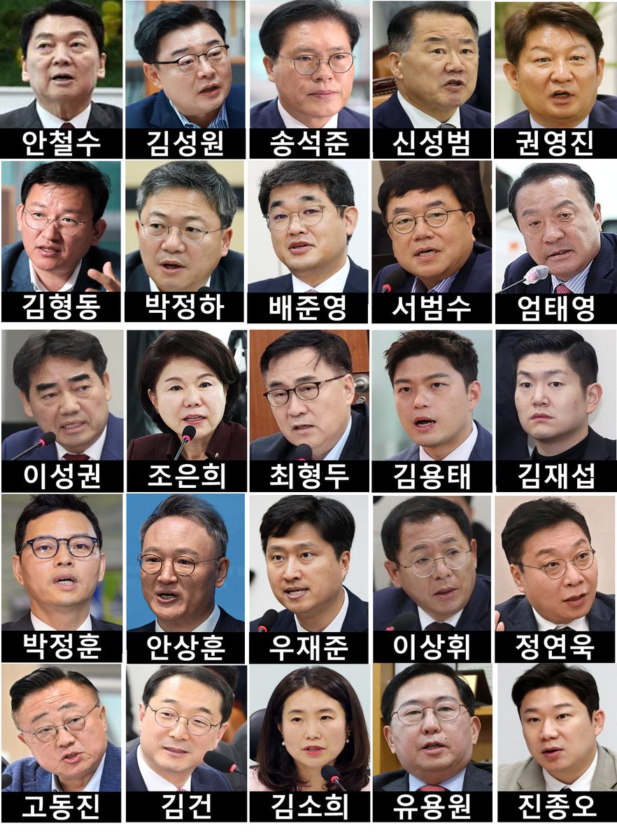 윤석열대통령의 "12.3계엄을 못 막아 죄송하다며, 윤석열과 단절하겠다고 다짐한 국민의힘 25명의 이름과 얼굴입니다. 이들의 성분은 한동훈계, 김무성계, MB계열이라고 합니다. 반드시 이들의 이름과 얼굴을 기억하십시오. 이들은 공식적으로 반국가세력의 편에 서기로 결단한겁니다.