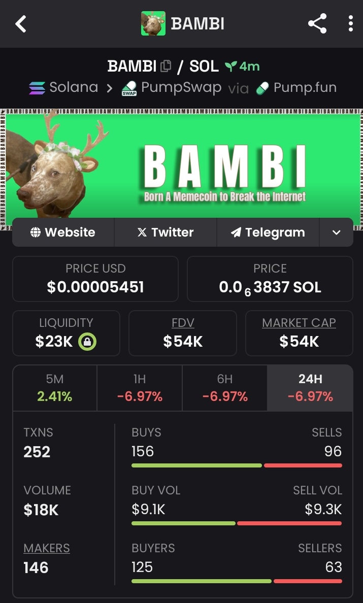 F1_Gvra- tweet media
