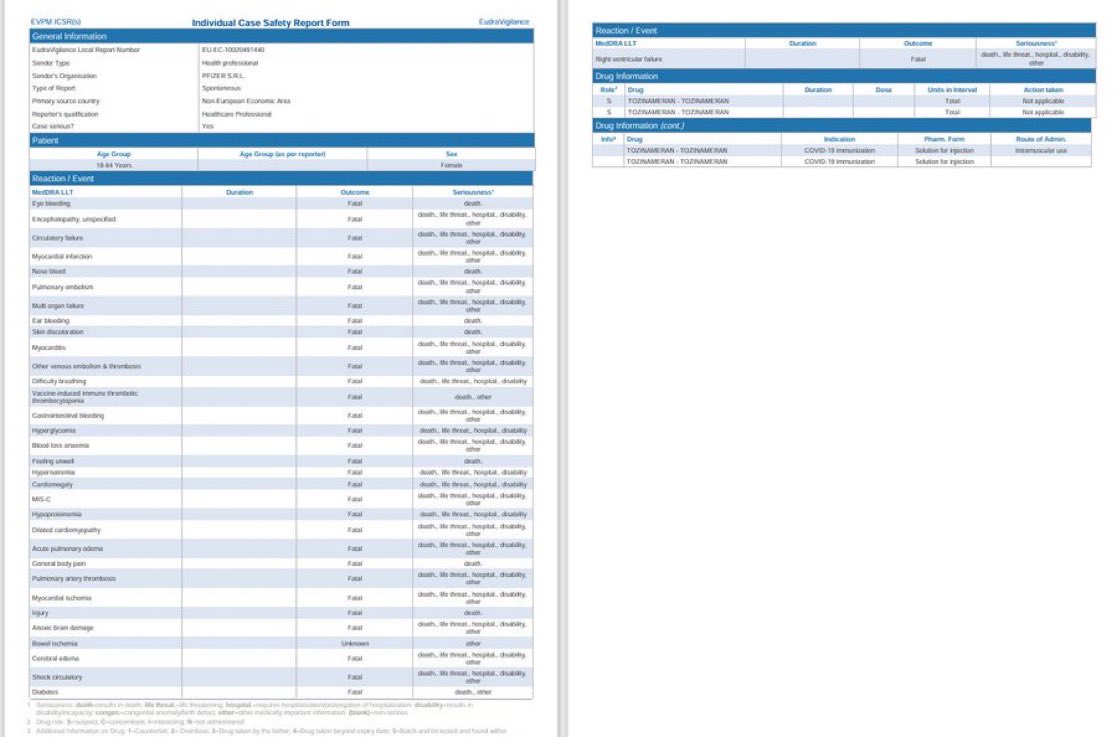 Le rapport sur la sécurité des professionnels de santé enregistré par l'Agence européenne des médicaments 27/22/25 révèle le décès d'une femme âgée de 18 à 64 ans après l'administration du vaccin à ARNm Tozinameran de Pfizer.

Infarctus du myocarde
Défaillance multiviscérale