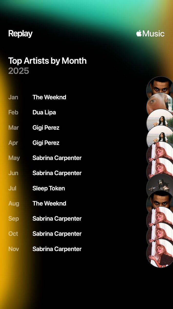 at the end of the day i’m just a girl idk