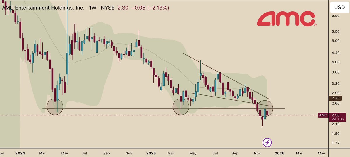 Han Akamatsu 赤松 tweet media