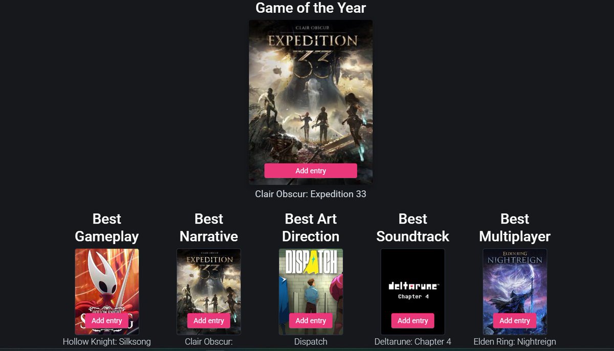 اختياراتي لجزائز العاب السنة بباكلوقد
حاولت ما انطي اكسبدشن اكثر من جائزة بس احس جريمة ما انطيها جائزة احسن قصة