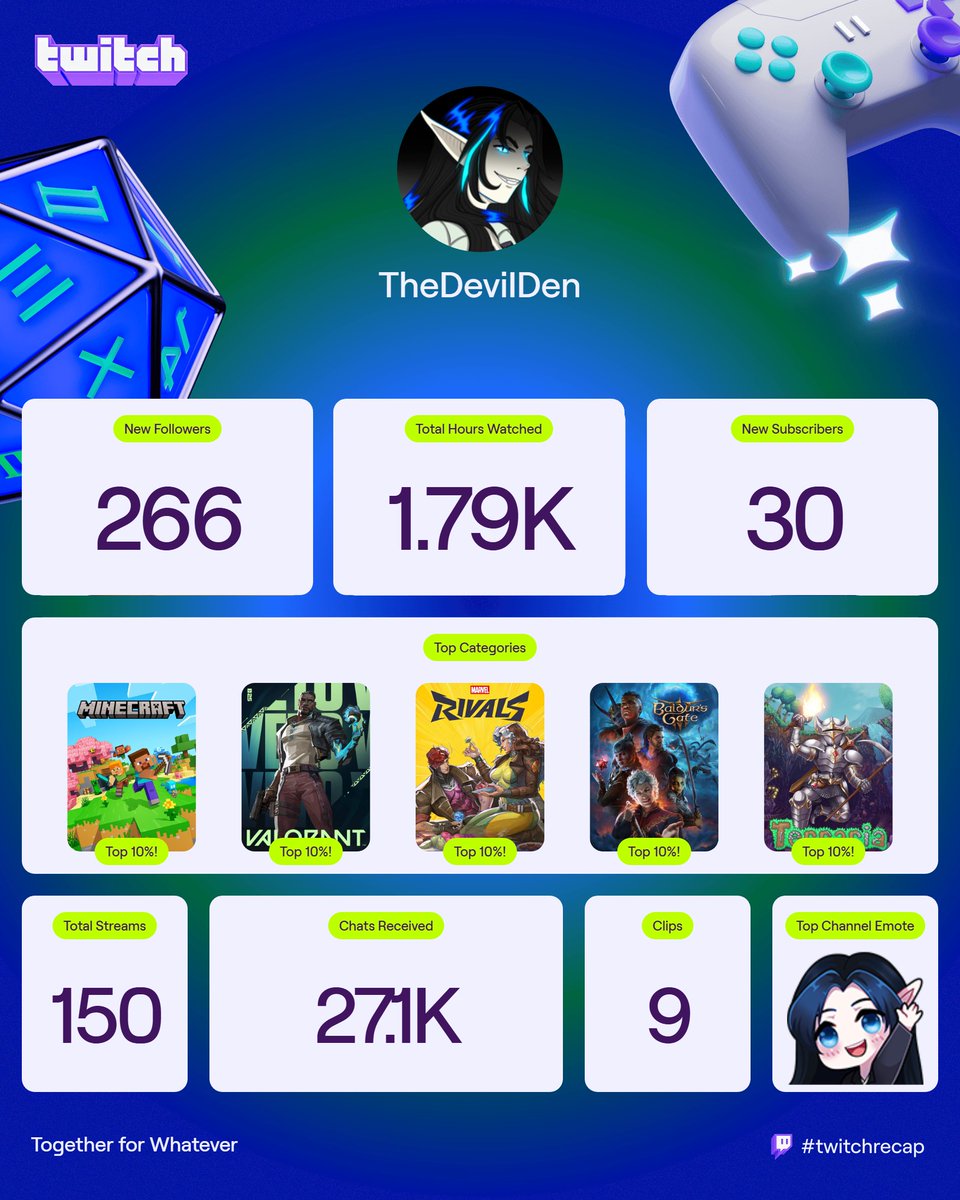 Devil Den tweet media